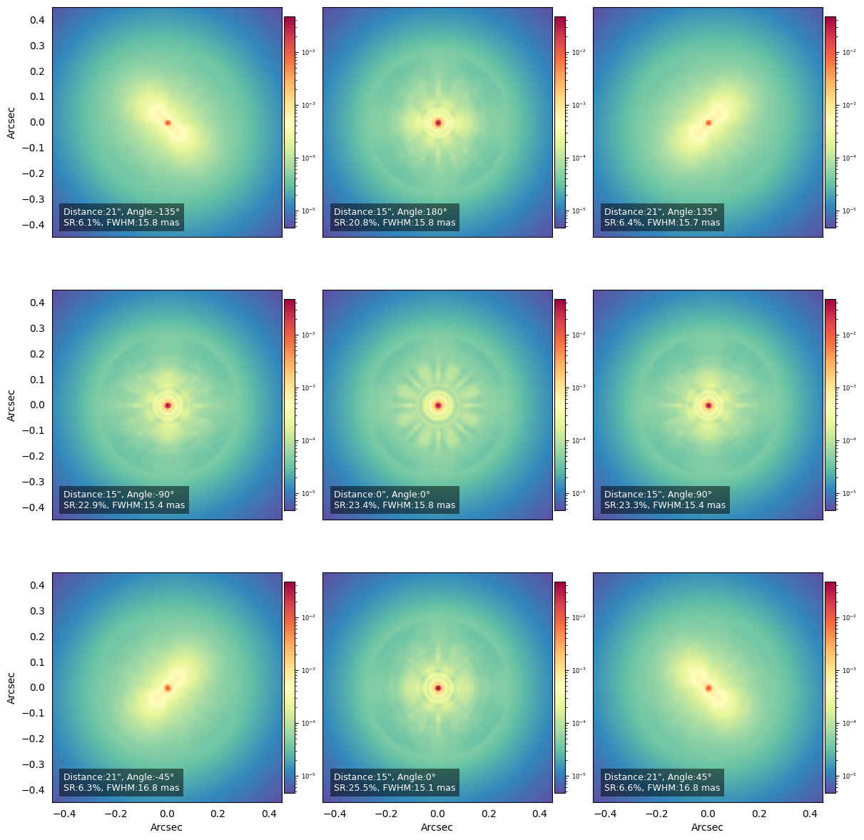 OUTPUT_MAVIS